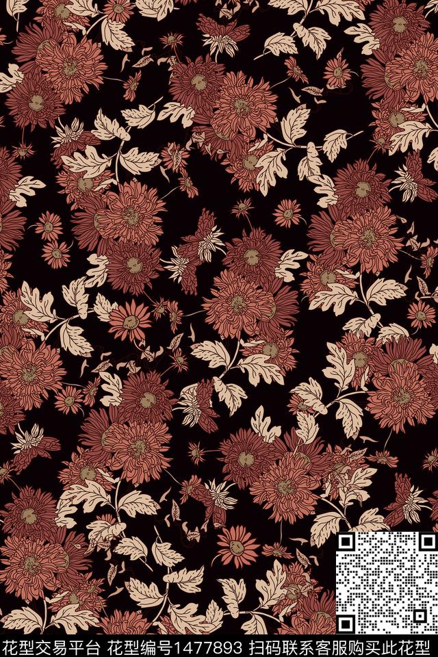 女装小碎花审数码印花华亿平台下载（图片编号: 1477893） - 瓦栏（Walan）