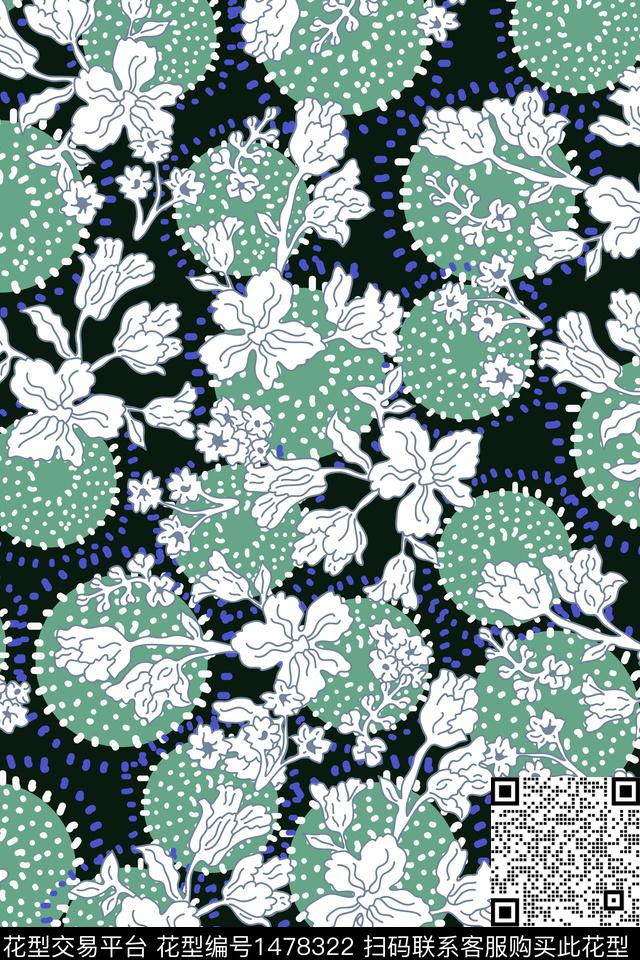 女装小碎花审数码印花华亿平台下载（图片编号: 1478322） - 瓦栏（Walan）