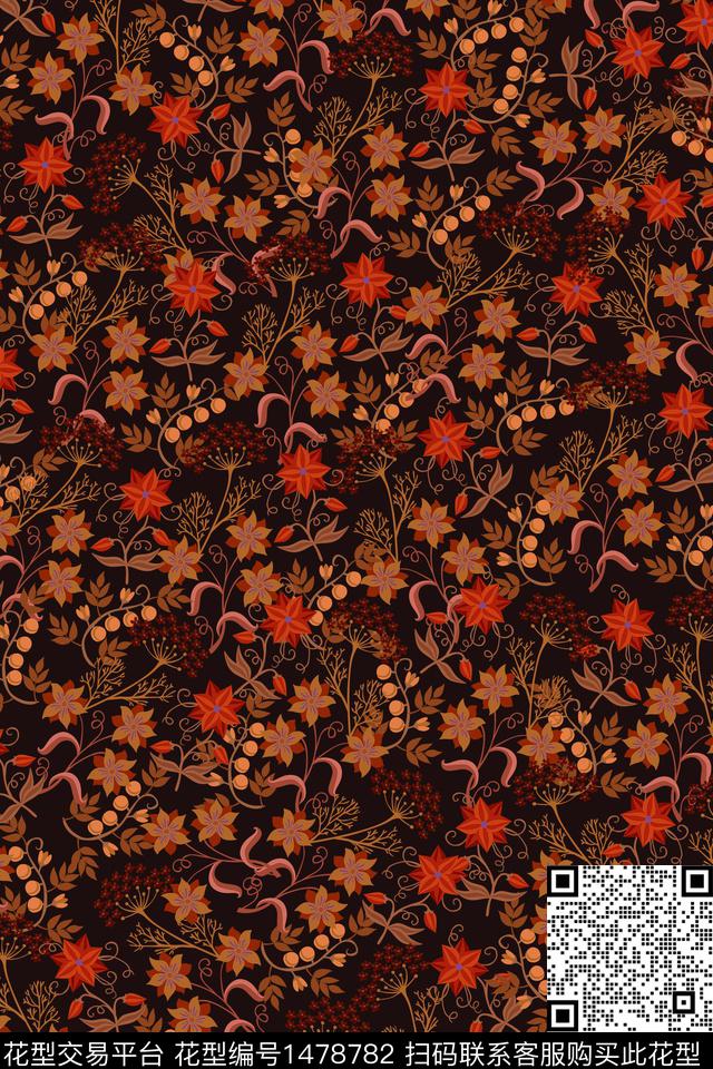 女装小碎花审数码印花华亿平台下载（图片编号: 1478782） - 瓦栏（Walan）