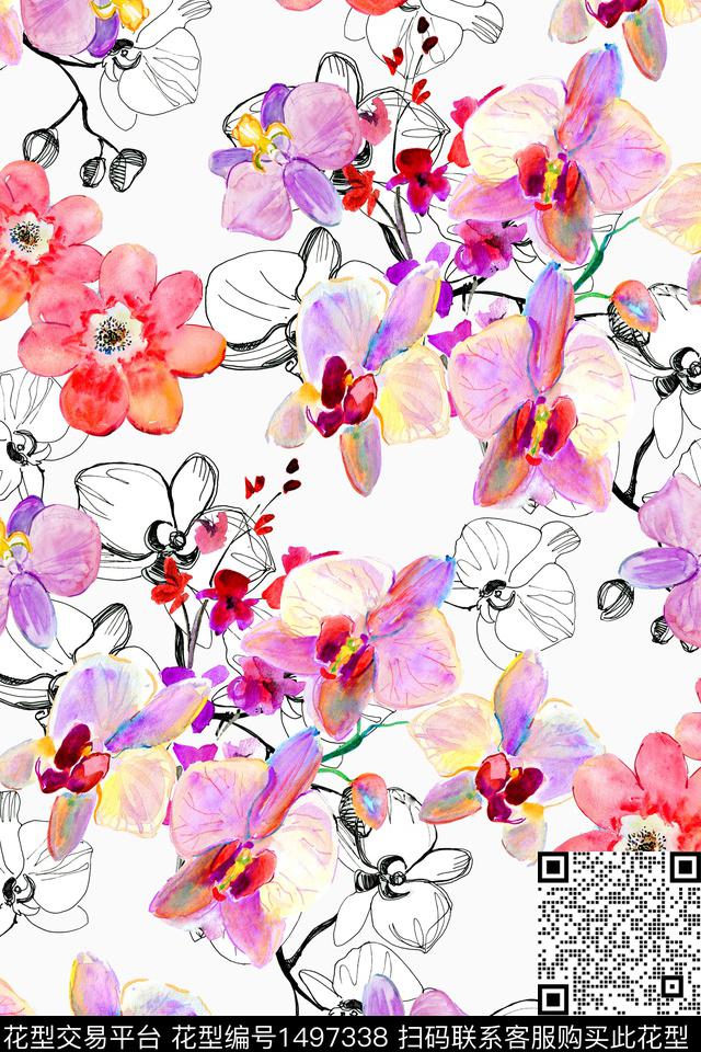 连衣裙清爽底花卉小清新数码印花华亿平台下载（图片编号: 1497338） - 瓦栏（Walan）