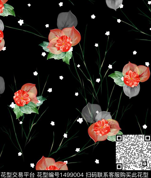 连衣裙女装花卉传统印花华亿平台下载（图片编号: 1499004） - 瓦栏（Walan）