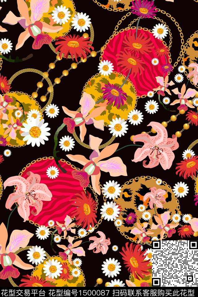 女装民族风花卉数码印花华亿平台下载（图片编号: 1500087） - 瓦栏（Walan）