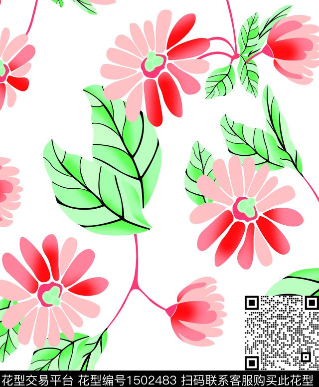 花卉大牌风欧美数码印花华亿平台下载（图片编号: 1502483） - 瓦栏（Walan）