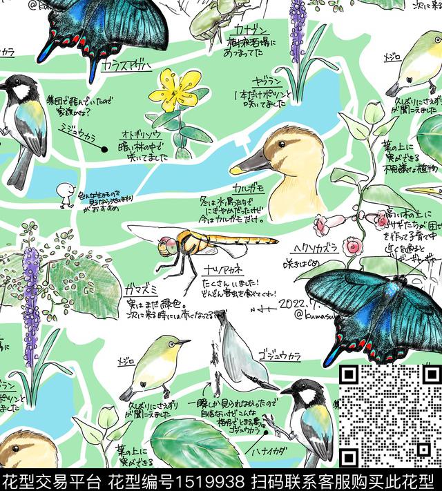 地图map夏威夷风数码印花华亿平台下载（图片编号: 1519938） - 瓦栏（Walan）