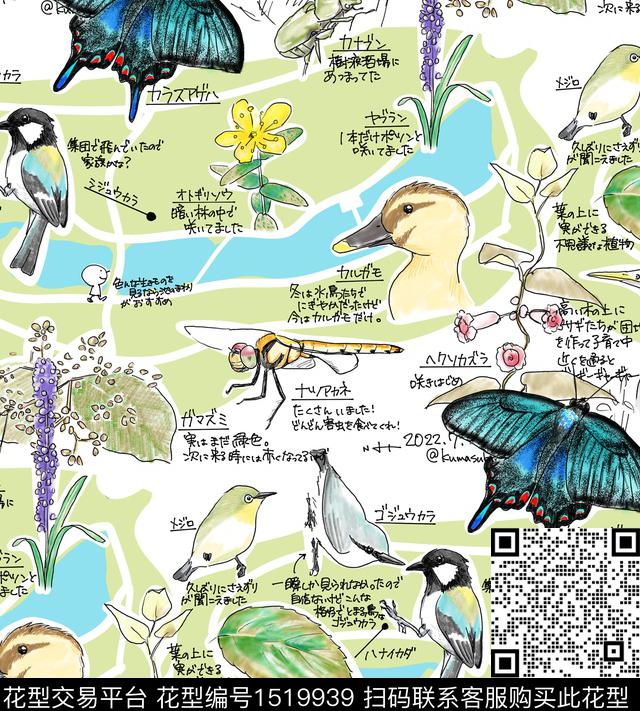 地图map夏威夷风数码印花华亿平台下载（图片编号: 1519939） - 瓦栏（Walan）