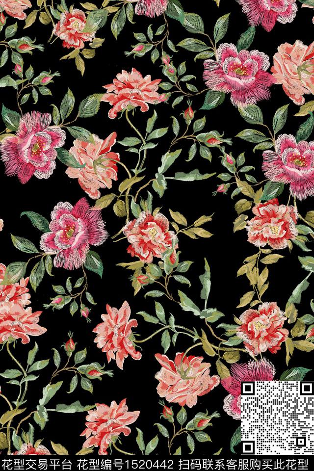 黑底花卉花卉女装数码印花华亿平台下载（图片编号: 1520442） - 瓦栏（Walan）
