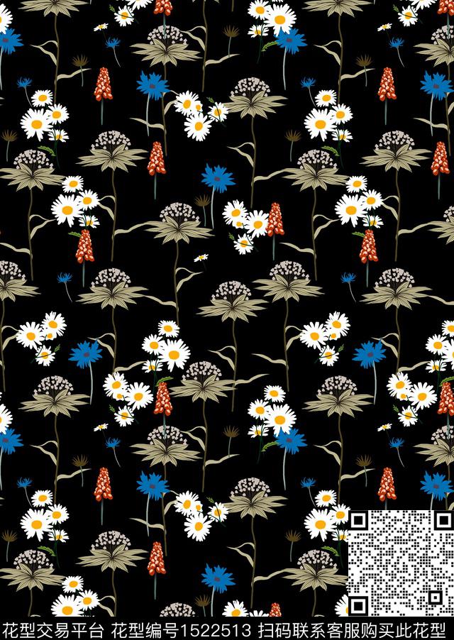 连衣裙女装花卉数码印花华亿平台下载（图片编号: 1522513） - 瓦栏（Walan）