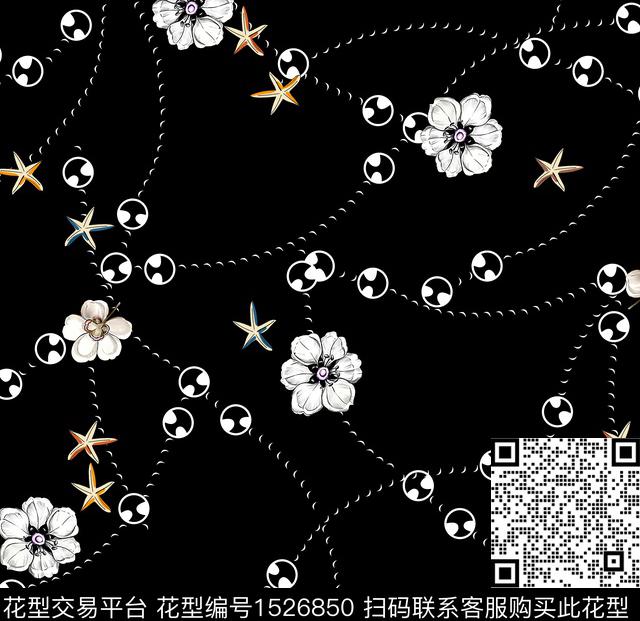 花卉女装连衣裙数码印花华亿平台下载（图片编号: 1526850） - 瓦栏（Walan）