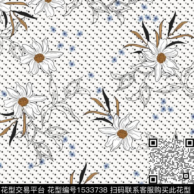 女装花卉连衣裙数码印花华亿平台下载（图片编号: 1533738） - 瓦栏（Walan）