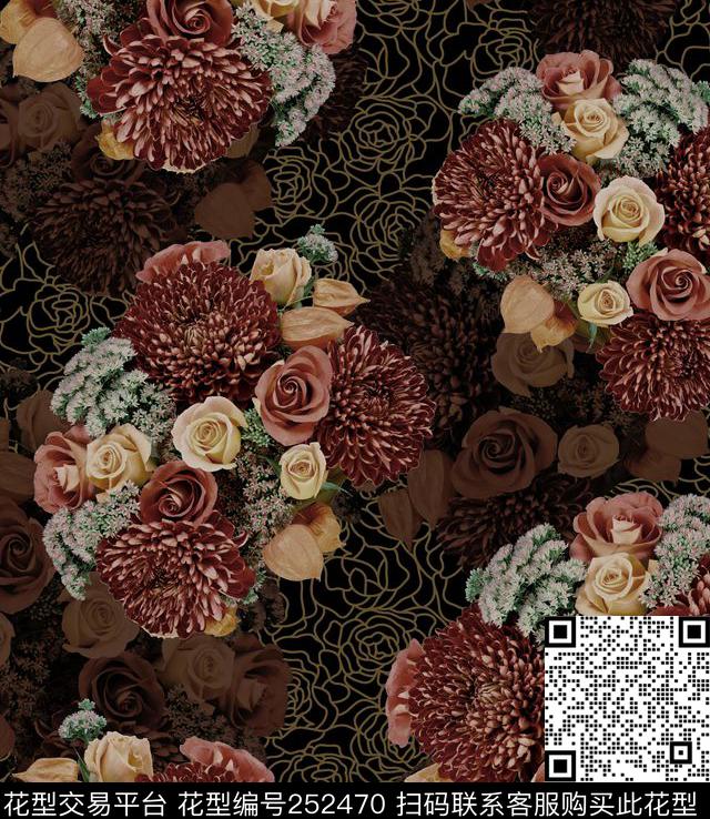 老年装老年人花卉肌理爆款散花数码印花华亿平台下载（图片编号: 252470） - 瓦栏（Walan）