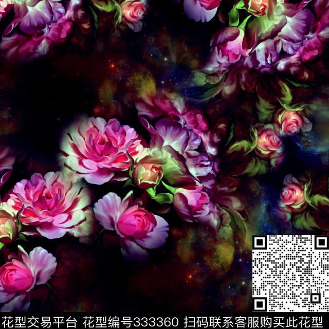 循环华亿平台数码印花华亿平台下载（图片编号: 333360） - 瓦栏（Walan）