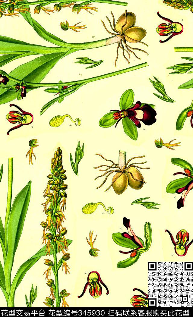 复古潮流手绘数码印花华亿平台下载（图片编号: 345930） - 瓦栏（Walan）