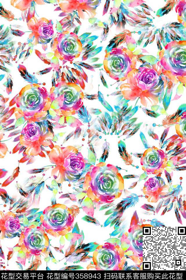 花卉动物纹数码印花华亿平台下载（图片编号: 358943） - 瓦栏（Walan）