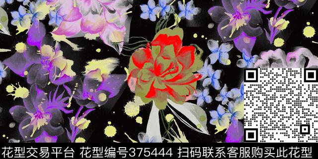 抽象花朵数码印花华亿平台下载（图片编号: 375444） - 瓦栏（Walan）