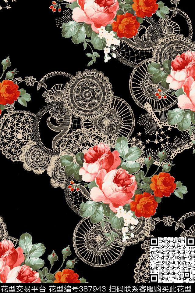 花卉拼接服装印花数码印花华亿平台下载（图片编号: 387943） - 瓦栏（Walan）