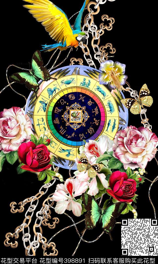时尚动物十二星座数码印花华亿平台下载（图片编号: 398891） - 瓦栏（Walan）