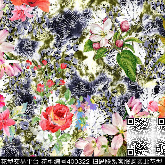 抽象豹纹枫叶数码印花华亿平台下载（图片编号: 400322） - 瓦栏（Walan）