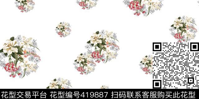 花卉田园风潮流女装数码印花华亿平台下载（图片编号: 419887） - 瓦栏（Walan）