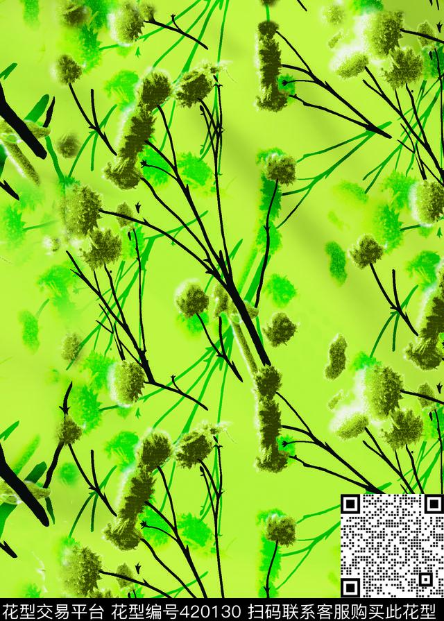 抽象复古花卉数码印花华亿平台下载（图片编号: 420130） - 瓦栏（Walan）