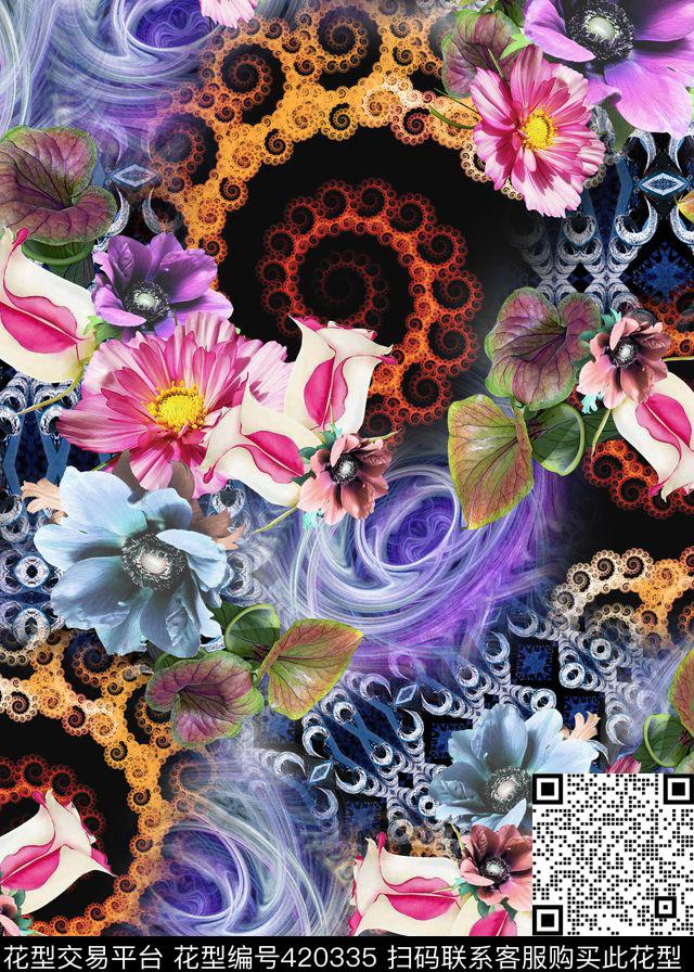 抽象花卉肌理数码印花华亿平台下载（图片编号: 420335） - 瓦栏（Walan）