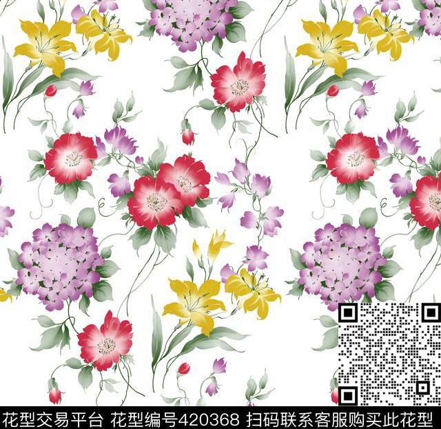 花卉简约手绘花数码印花华亿平台下载（图片编号: 420368） - 瓦栏（Walan）
