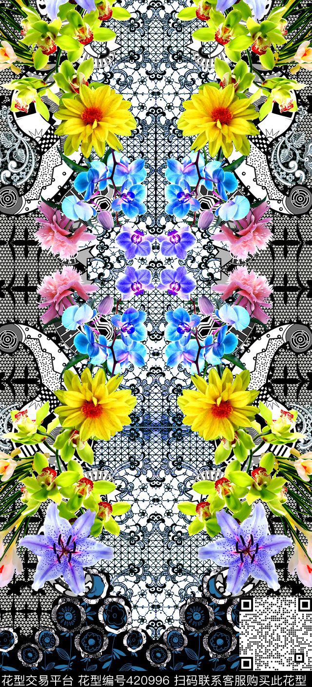 时尚花卉蕾丝数码印花华亿平台下载（图片编号: 420996） - 瓦栏（Walan）