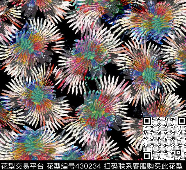 抽象个性流行时尚大牌数码印花华亿平台下载（图片编号: 430234） - 瓦栏（Walan）