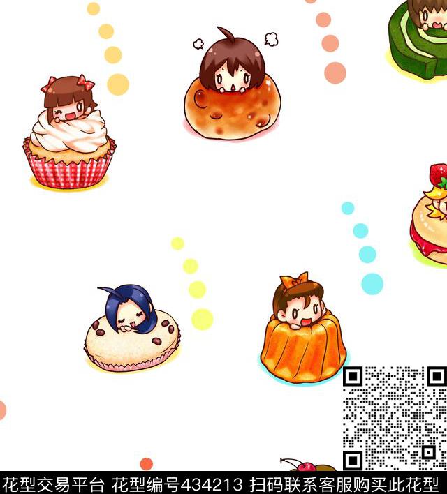 波点卡通美食数码印花华亿平台下载（图片编号: 434213） - 瓦栏（Walan）