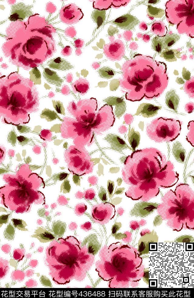 花卉波点碎花女装数码印花华亿平台下载（图片编号: 436488） - 瓦栏（Walan）