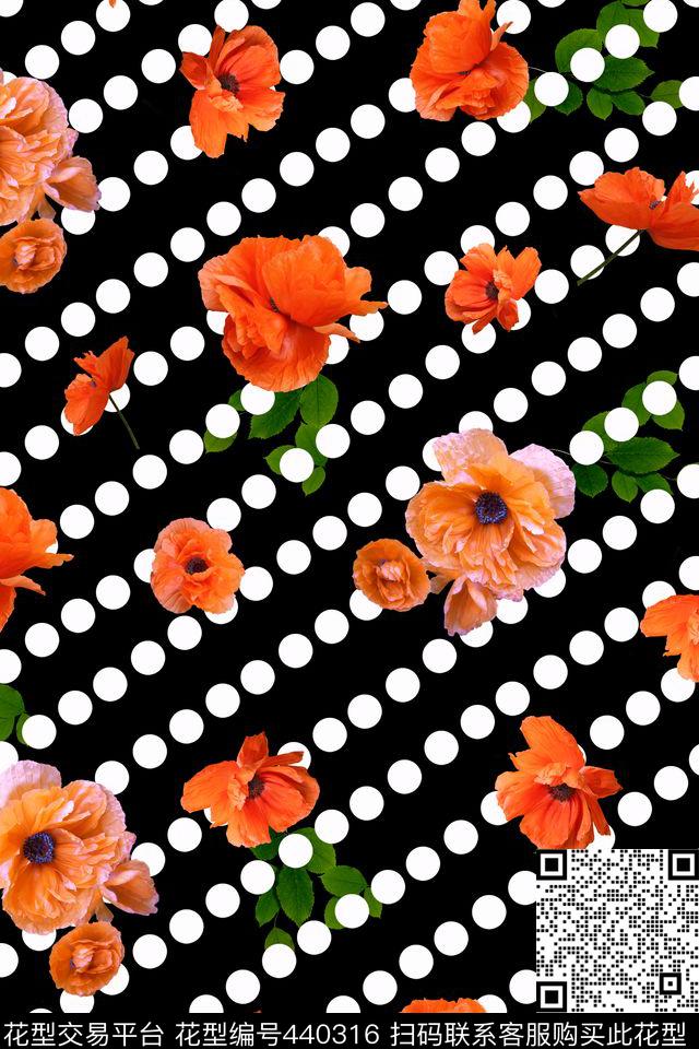 花卉波点叶子数码印花华亿平台下载（图片编号: 440316） - 瓦栏（Walan）