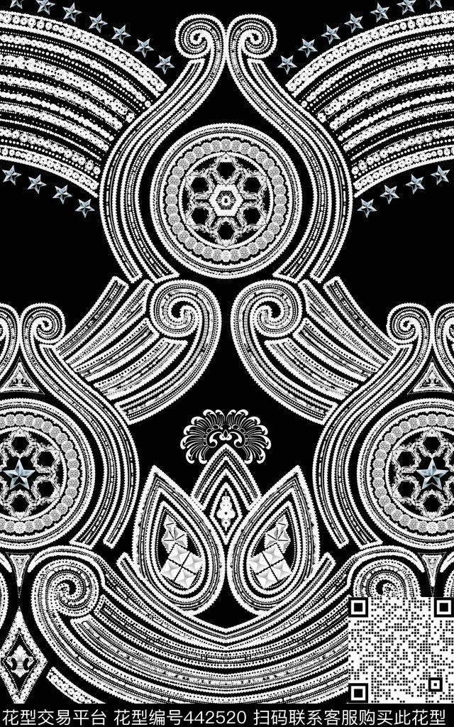 民族风腊染抽象抽象图案数码印花华亿平台下载（图片编号: 442520） - 瓦栏（Walan）