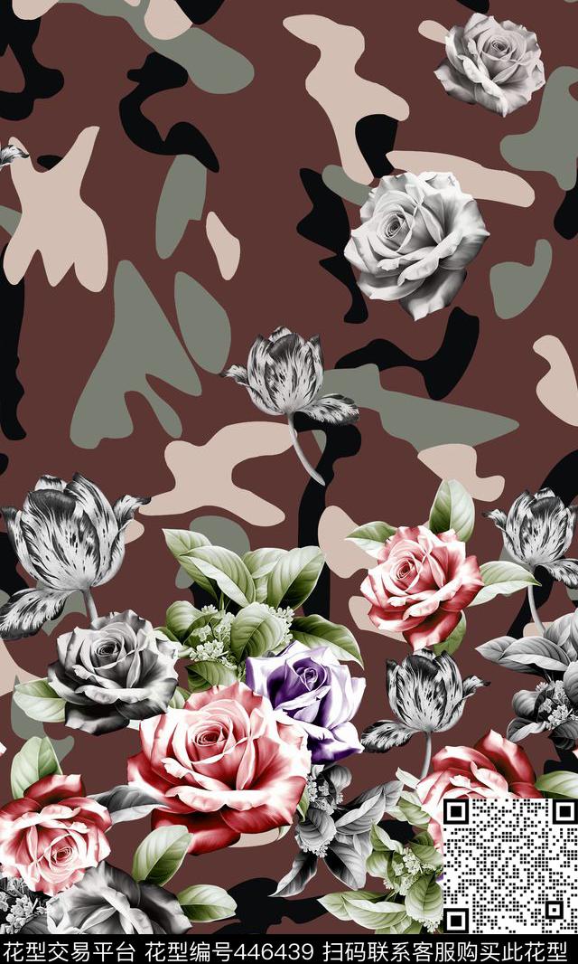 棕色迷彩大花卉定位女装秋冬数码印花华亿平台下载（图片编号: 446439） - 瓦栏（Walan）