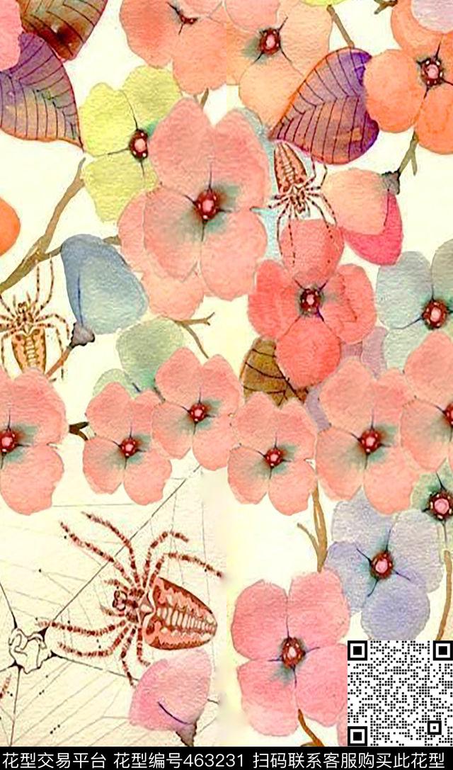 淡雅花卉油画数码印花华亿平台下载（图片编号: 463231） - 瓦栏（Walan）