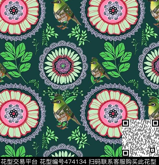 动物蜂鸟复古时尚数码印花华亿平台下载（图片编号: 474134） - 瓦栏（Walan）