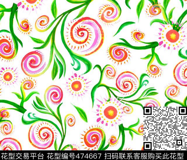 花卉绘画中国风数码印花华亿平台下载（图片编号: 474667） - 瓦栏（Walan）