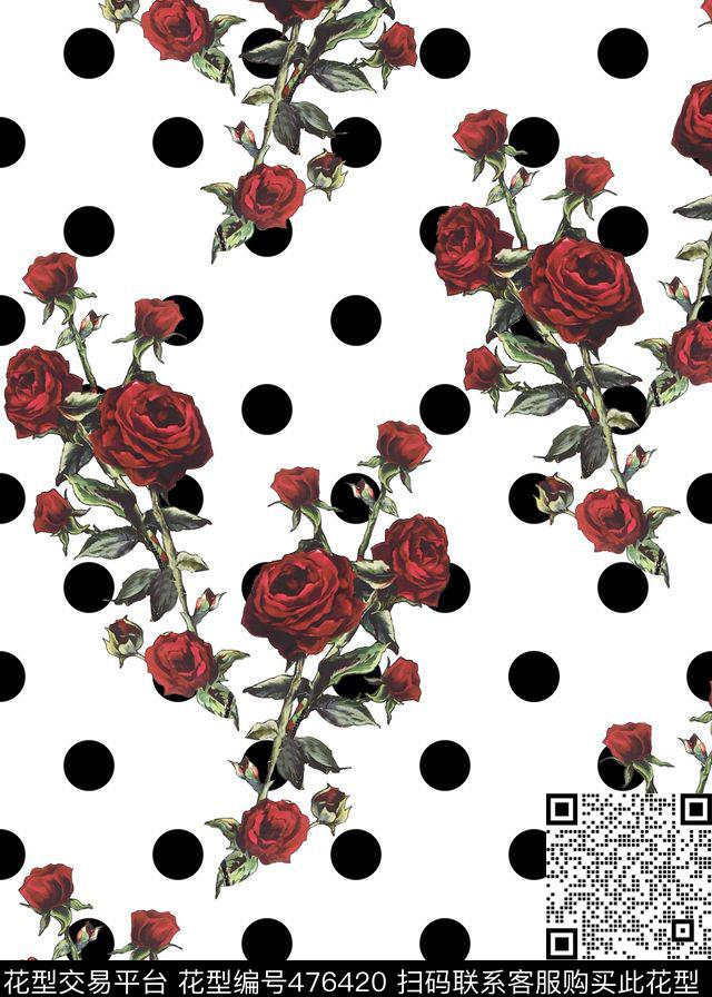 波点大牌玫瑰花女装衬衣连衣裙雪纺印花几何碎花小碎花大花方块衬衫印花简单时尚大牌潮流印花女装印花传统印花T恤印花波点圆点女装波点印花数码印花华亿平台下载（图片编号: 476420） - 瓦栏（Walan）