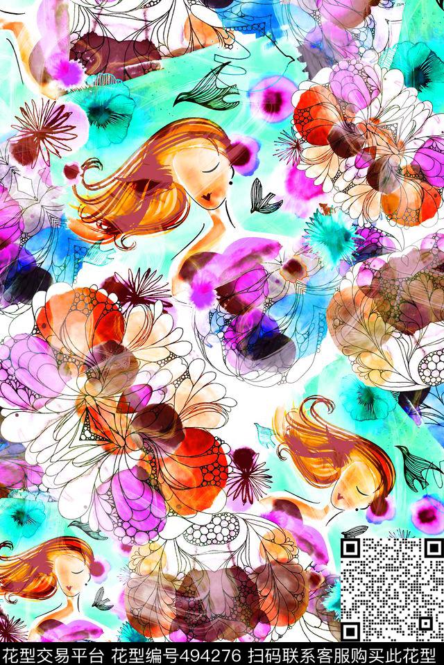 水彩抽象花卉数码印花华亿平台下载（图片编号: 494276） - 瓦栏（Walan）