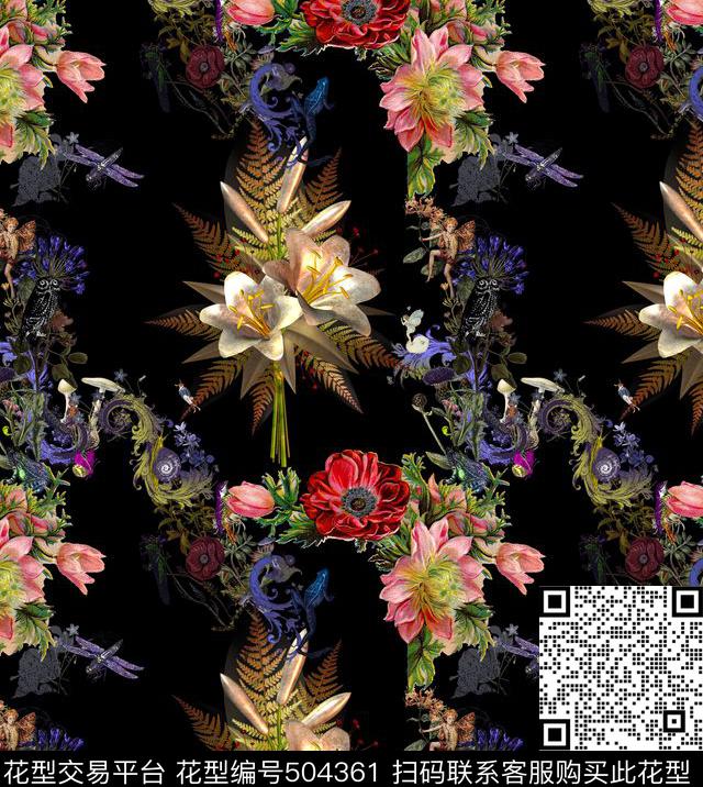 最新时尚高贵欧式宫廷名画花卉女装家纺数码印花华亿平台下载（图片编号: 504361） - 瓦栏（Walan）