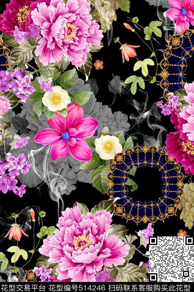 复古大牌花卉传统纹样大牌女装箱包面料数码印花华亿平台下载（图片编号: 514246） - 瓦栏（Walan）