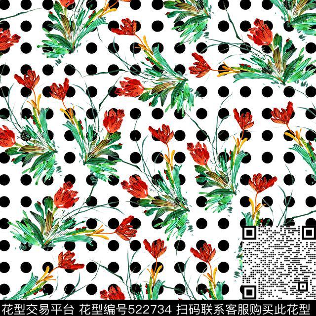 波点花抽象大牌手绘数码印花华亿平台下载（图片编号: 522734） - 瓦栏（Walan）