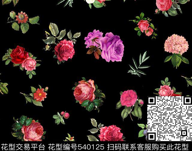 逼真精美时尚数码印花华亿平台下载（图片编号: 540125） - 瓦栏（Walan）