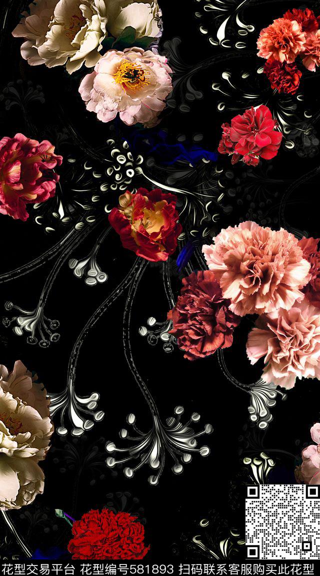 时尚大牌花卉花朵满版数码印花华亿平台下载（图片编号: 581893） - 瓦栏（Walan）