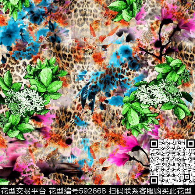 豹纹树叶泳装数码印花华亿平台下载（图片编号: 592668） - 瓦栏（Walan）