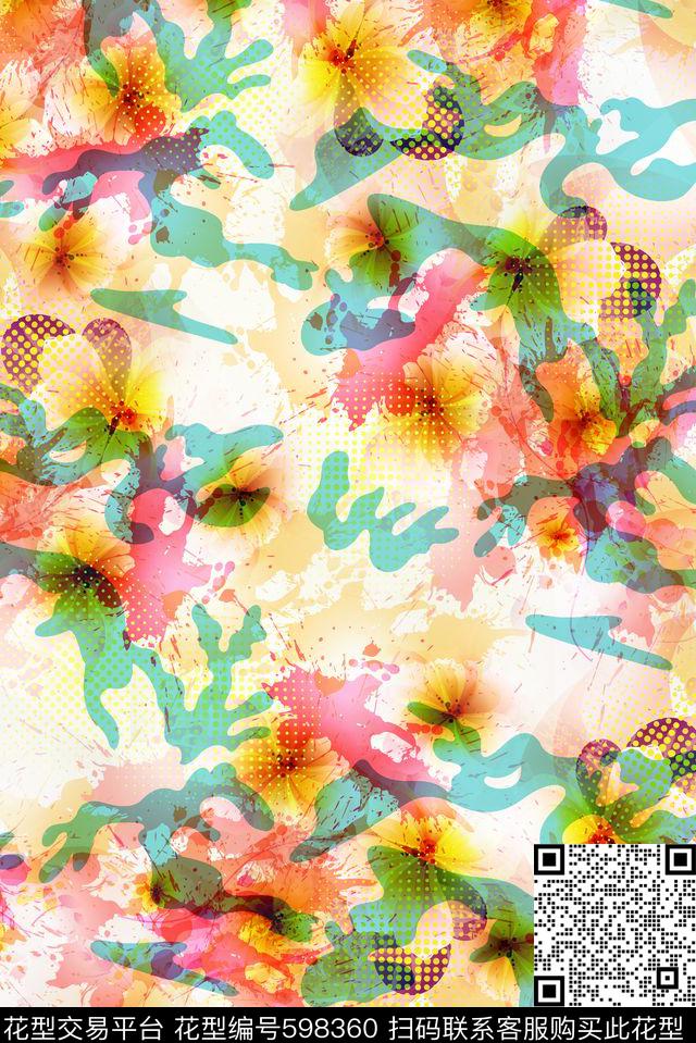 抽象迷彩纹花卉女装裙数码印花华亿平台下载（图片编号: 598360） - 瓦栏（Walan）