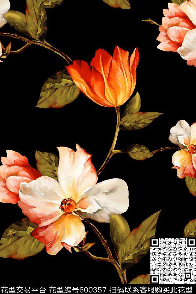 时尚女装花水彩花卉女装裙数码印花华亿平台下载（图片编号: 600357） - 瓦栏（Walan）