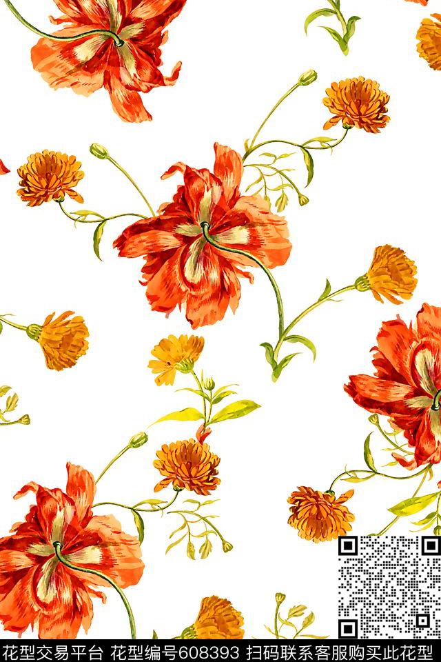 手绘花女装裙女装衬衫数码印花华亿平台下载（图片编号: 608393） - 瓦栏（Walan）