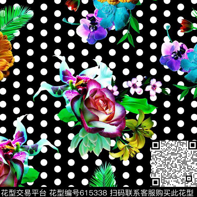 点子圆点花数码印花华亿平台下载（图片编号: 615338） - 瓦栏（Walan）