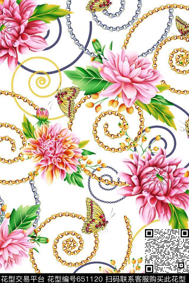 花卉蝴蝶拉链数码印花华亿平台下载（图片编号: 651120） - 瓦栏（Walan）