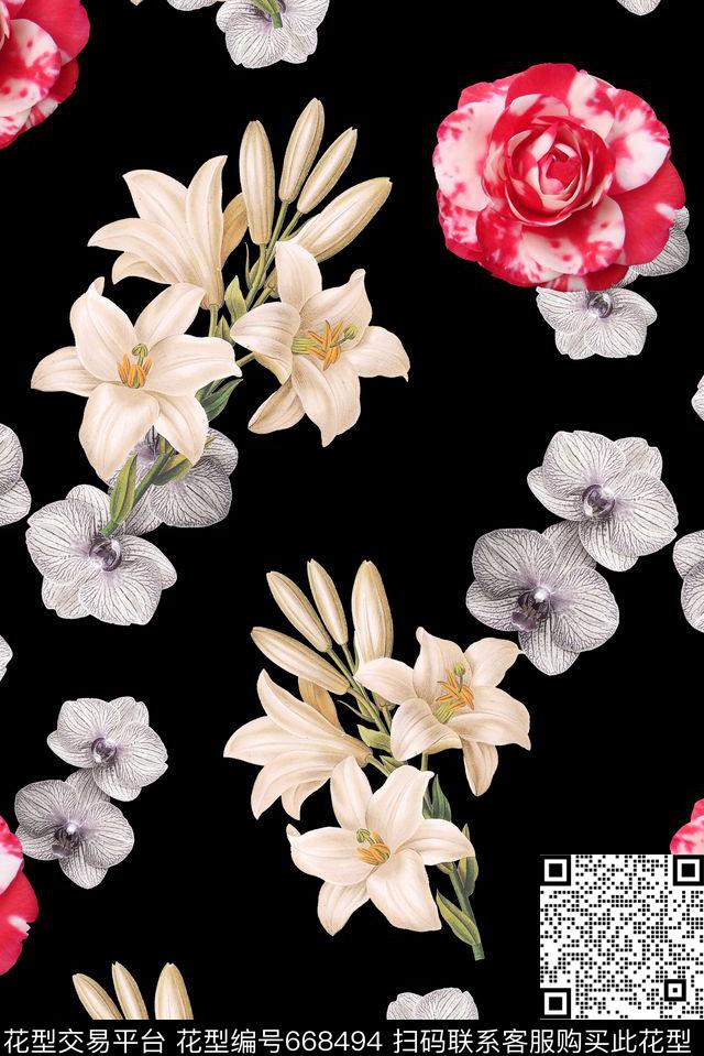 面料花清新女装循环回位循环回位数码印花华亿平台下载（图片编号: 668494） - 瓦栏（Walan）