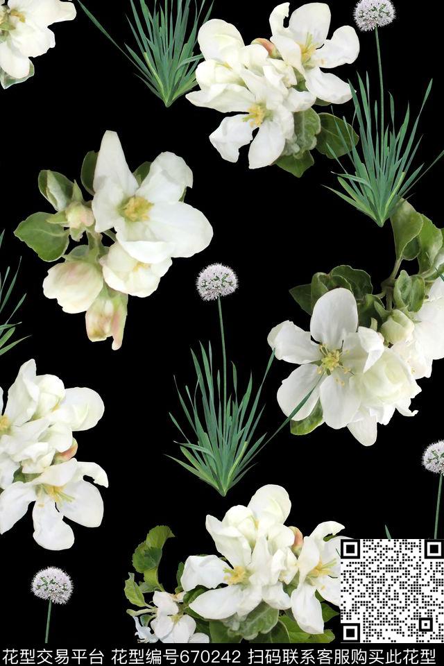 花卉裙子夹克数码印花华亿平台下载（图片编号: 670242） - 瓦栏（Walan）